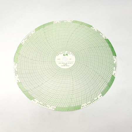 Chart Pool Chart 30230 7 Day 100Box, 100PK 00213834